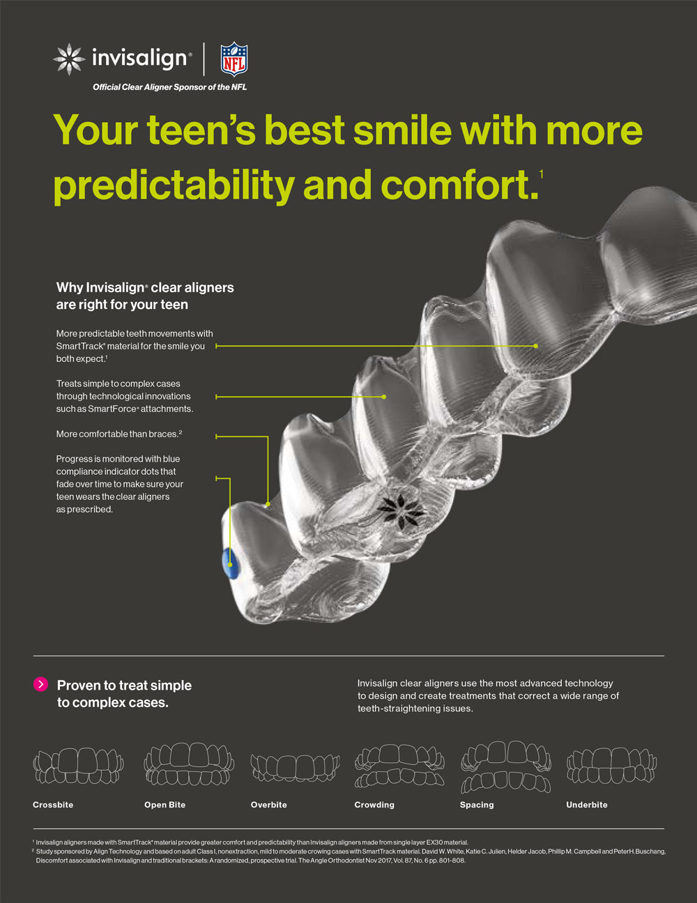 Chart for Invisalign for Teens®